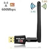 600Mbit/s Dualband(2.4G/150Mbps+5G/433Mbps) Wireless USB Wifi Adapter, Mini Wlan Stick, 802.11n/g/b/a/ac Antenna Network Lan Card für Windows 10/8.1/8/7/XP/Vista (32/64bits) MAC OS