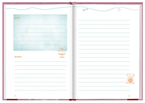 Baking Queen Meine Lieblings Backrezepte Zum Reinschreiben Sich Freuen Und Wieder Backen Geschenkewelt Baking Queen Baking Queen Meine Lieblings Backrezepte Zum Reinschreiben Sich Freuen Und Wieder Backen Geschenkewelt Baking Queen