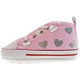  Converse 864488C Sneaker Kinder Rosa 18