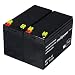 Produktbild Powery Premium Ersatzakku für USV APC Smart-UPS 750, Lead-Acid, 12V