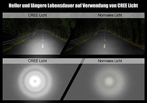 Hoicmoic Fahrradlicht USB Wiederaufladbare Fahrradbeleuchtung Fahrradlampen Set Fahrradfrontlicht mit 2 Fahrrad Rücklichter, Spritzwassergeschützt und Super hell für sicheres Radfahren - 6