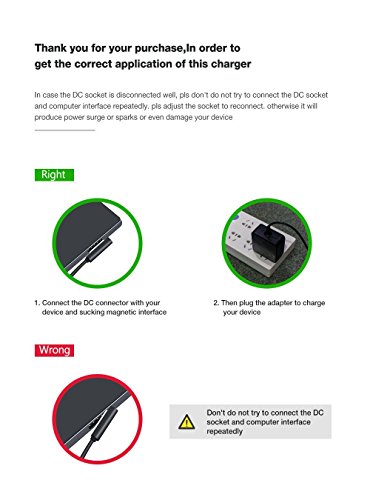 TAIFU Neu 220V 31W 12V/2,58A inkl. USB 5V 1A passt für viele Handy Ersatz AC Adapter Netbook Laptop Notebook Netzteil Ladegerät für Pad Microsoft Surface Pro 3, microsoft surface Pro3, Microsoft Surface Pro 4, Microsoft Surface Pro4, Microsoft Surface 3, Microsoft Surface 4, Microsoft Surface Windows 8 Tablet PC 1625 , Anschluss Stecker Stromkabel Ladekabel Netzadapter Laptop Magnet 5Pin mit EU Kabel Ladekabel - 4
