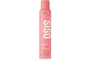 Schwarzkopf Professional OSIS Grip