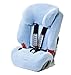 Produktbild Britax Römer EVOLVA 123, EVOLVA 123 PLUS, MULTI-TECH Sommerbezug, blau