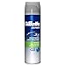 Gillette Series Shaving Gel for Sensitive Skin