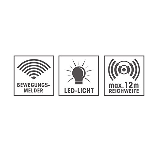 Security LED-Doppelstrahler 8W schwarz ( 44 Power-LEDs pro Strahler | wetterfest und wasserdicht ) - 5
