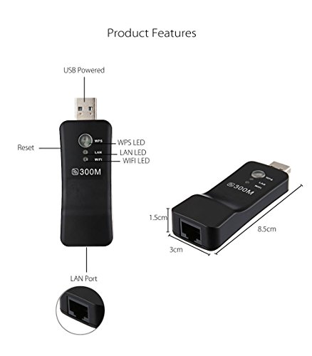 PIX-LINK Wifi Range Extender 300Mbps USB Wifi Adapter / Dongles Wifi Repeater TV Netzwerk adapter - 2