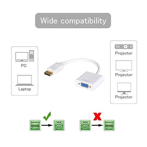 ELUTENG DisplayPort auf VGA Adapter 1080p Full HD DP to VGA Cable Vergoldete Kontakte DisplayPort VGA Kabel Konverter Stecker auf Buchse an Laptop, HDTV, Monitor oder Projektor - 5