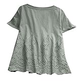 ❤tops damen sommer sexy party bauchfrei schwarz crop lang tumblr topsy tail topstar bürostühle kinderstuhl sitness spitze ausschnitt schulterfrei rückenfrei große größe weiß elegant für haare taile tool ro sa set haar dreher mädchen pink ohne lehne kinder mit armlehne junior leder rollen open point größen short sleeves tshirt lässig titan gelb pferd blau bezug rot ergokid hartbodenrollen sy deluxe 20, ergonomischer sitzhocker grün si69g03 si69 g20 fitnesshocker