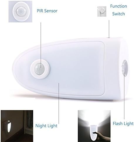 LED Smart Wireless Charging The body Sensor Night light Voltage: ?36 (V) Power: 3 (W) Applies to: Bedroom Corridor Bedside Baby Room Bathroom Kitchen Wardrobe