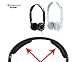 Produktbild Earpads,Kopfhorer Ohrkissen, Ohrpolster Ersatz fur Kopfhorer,(Packaged 2 Paar (4 Stuck) kompatibel mit Sennheiser PX200 Kopfhörerband Kissen nur (Gray) ,T11