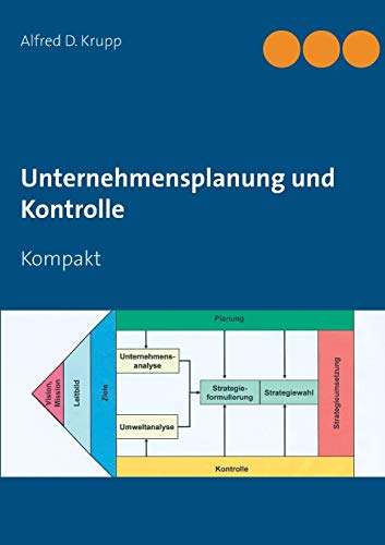 Unternehmensplanung und Kontrolle: Kompakt