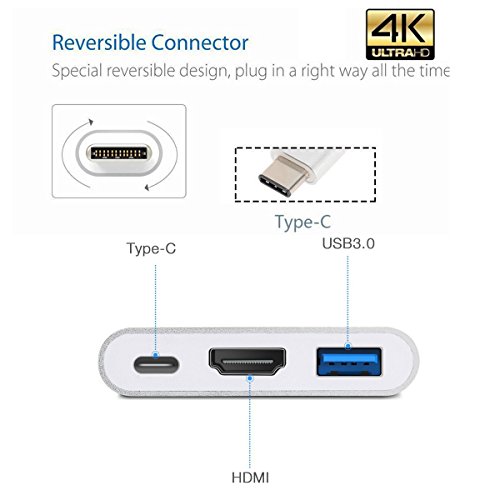 Typ C USB 3.0 Hub mit Ladeanschluss ZEDELA&HDMI Port/Typ-C Port&USB 3.0 Port für Windows 7/8/10, Macbook OS 10.8 oder weitere Versionen, Chrome OS (Silber)+1.5M HDMI Cable - 2