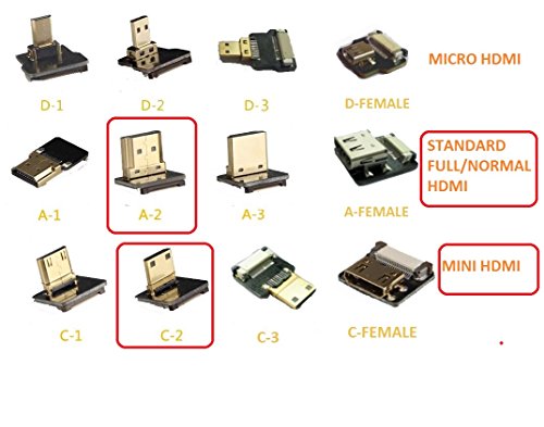 FPV HDMI Kabel Mini HDMI männliche Schnittstelle 90 Grad zum Standard HDMI Mann 90 Grad für bürstenlose Kardanische Handgriff Kardanische Drohne dsrl Kardanische Multicopter Luftbild Fotografie schwarz 60CM - 5