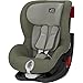 Produktbild Britax Römer KING II Black series Kindersitz, Gruppe 1 (9 - 18 Kg), Kollektion 2017, olive Grün
