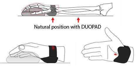 Duopad – Rosa (Handgelenkauflagen) - 4