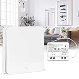 🐙Stilvolles und minimalistisches Design🐳 Macht Ihr Zuhause Design schöner und moderner