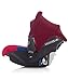 Jane Koos Platform Isofix