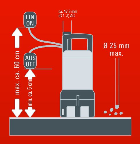 Einhell Schmutzwasserpumpe GE-DP 3925 ECO Power (390 Watt, max. 10.000 l/h, max. 6 m Förderhöhe, Fremdkörper bis 25 mm, stufenloser Schwimmerschalter) - 7