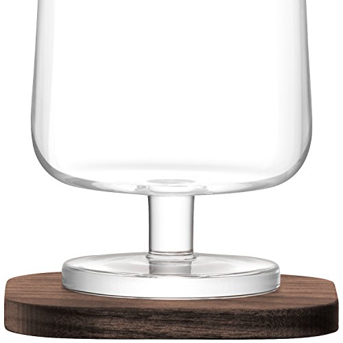 Lsa City Barcognacschwenker 250ml Klar Mit Nussbaumuntersetzer 2 Cognacglser Und 2 Untersetzer Im Set Cg09 Lsa City Barcognacschwenker 250ml Klar Mit Nussbaumuntersetzer 2 Cognacglser Und 2 Untersetzer Im Set Cg09