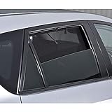 Blockieren Sie schädliche UVA-, UVB-Strahlung und Blendung