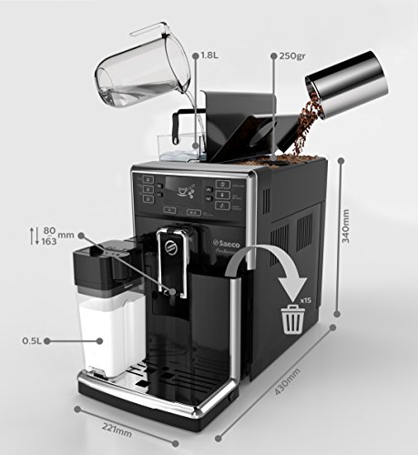 Saeco HD8925/01 PicoBaristo Kaffeevollautomat integriertes Milchsystem, schwarz - 4
