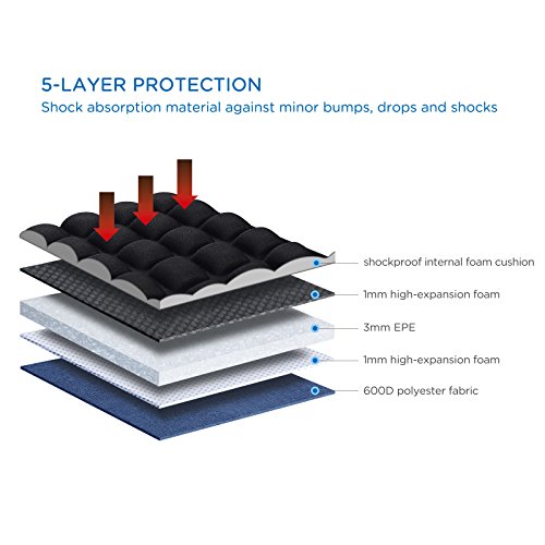 DOMISO Notebook Schutzh lle Laptop Sleeve Case H lle Tasche f r 12 MacBook 10 6 SAMSUNG Galaxy Book 10 1 ASUS T100CHI T102HA 10 1 LENOVO reviews DOMISO Notebook Schutzh lle Laptop Sleeve Case H lle Tasche f r 12 MacBook 10 6 SAMSUNG Galaxy Book 10 1 ASUS T100CHI T102HA 10 1 LENOVO