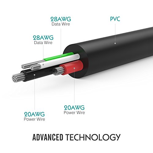 MoKo Reversible USB 2.0 / Micro USB Kabel, (10ft / 3M) USB 2.0 A Stecker auf Micro B Stecker Charge und Sync-Kabel für Android, Samsung, HTC, Nokia, Nexus, Sony, Schwarz - 4