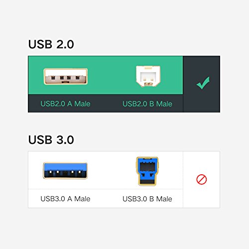 UGREEN 10350 - C  ble Imprimante USB 2 0 A M  le vers USB B M  le C  ble Printer Scanner Fil Imprimante pour Canon MG5750 HP Envy 4520 HP deskjet 3720 Epson XP245 Brother DCP-L2520DW  1 5 M 