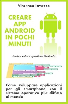 Top Of Make Money è la più grande classifica dei migliori metodi per: fare soldi, investire, aprire attività, avviare un franchising, risparmiare, guadagnare online, creare un sito e-commerce, nuovi business... tutto questo in continuo aggiornamento!