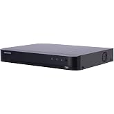 8 channels Hikvision DVR IDS-7208HQHI-M1/XT, TURBO HD, H.265 Pro+/H.265 Pro/H.265/H.264+/H.264 video compression, BNC interface (1