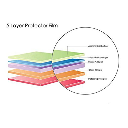 Canon EOS 750d 760d 70d LCD Protection d cran en verre tremp par Lokeke paisseur de 0 3 mm fabriqu partir de verre v ritable Canon EOS 750d 760d 70d LCD Protection d cran en verre tremp par Lokeke paisseur de 0 3 mm fabriqu partir de verre v ritable