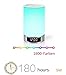 Produktbild ELINKUME® 1x Bluetooth Lautsprecher und LED Nachtlicht und Lichtwecker / Wake-up Light LED 3W DC 5V Bewegungsmelder Tischleuchte Nachtlicht LED-Tischlampe (7 Dimmstufen) Multi-colored