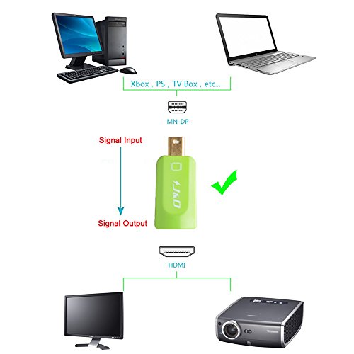Mini DP auf HDMI, J&D Goldbeschichteter Mini Displayport (Thunderbolt) auf HDMI Kabel Adapter - 2