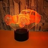 Zwei Stromversorgungsmodi: Eine USB-Leitung liefert Strom oder 3 X Aa-Batterien für Netzteile (Batterie ist nicht enthalten).