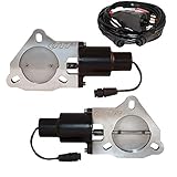 Genügt höchsten Qualitätsansprüchen