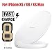Produktbild Costume Für iPhone XS/XR / XS Max, Doppelspulen Qi Wireless Charger Ladestation Dock (Weiß)