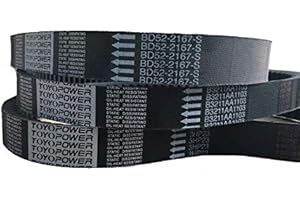 AERREAUTO CEINTURE TRANSMISSION/VARIATEUR BD52 2183 MICROCAR M.GO MICROCAR M8