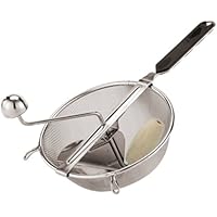 Amazon passapomodoro manuale