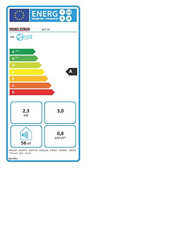 Stiebel Eltron ACP 24 Mobiles Klimagerät in Kompakt-Ausführung, EEK: A - 2