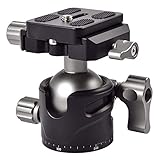 360° panning movement with calibrated precision, easy for capturing overlapping images in horizontal panorama.