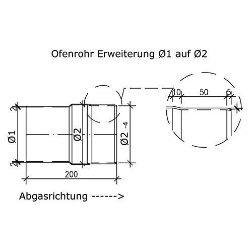 EHV Erweiterung 150 mm> 180 mm Ofenrohr Rauchrohr Schwarz - 2