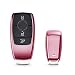 Produktbild KAKTUS® Smart Key Protection Shell Autoschlüssel Schutzhülle für Mercedes Benz Schlüssel