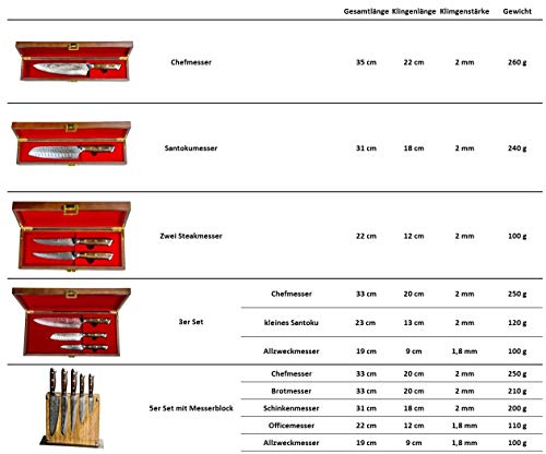 Stallion Damastmesser Ironwood Zwei Steakmesser - Damaststahl mit Griff aus Eisenholz in Edler Geschenkbox - 6