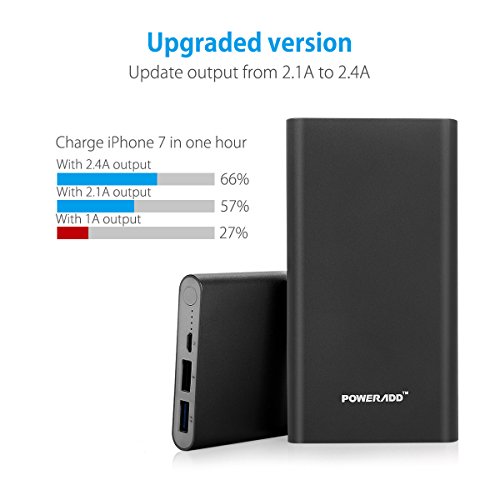 Poweradd-10000mAh-Portable-Charger-Power-Bank-for-iPhone-iPad-Samsung-Galaxy-Nintendo-Switch-and-more