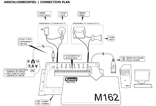 SET! M162 Relaiskarte-Schaltmodul USB-Ansteuerung von 8 Relais je max. 25V/3A (inkl. Netzteil 600mA) - 3