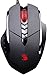 Produktbild X' GLIDE ULTRA CORE 3 GAMING MOUSE ADVANCED WEAPON TUNING & MACRO SETTINGS