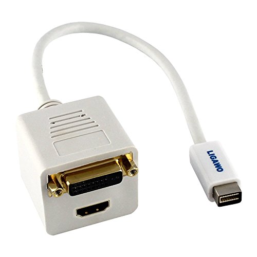 Ligawo 6518925 Mini DVI auf HDMI/DVI Adapter für Apple Mac/Macbook/iMac/Macmini weiß