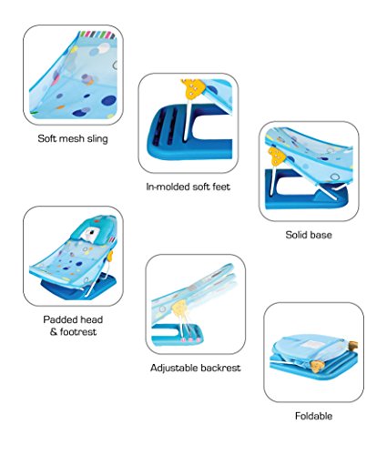 luvlap hippo dippo bather