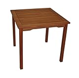 Eukalyptus Hartholz ist wetterfest und besitzt ähnliche Eigenschaften wie z.B. Teak